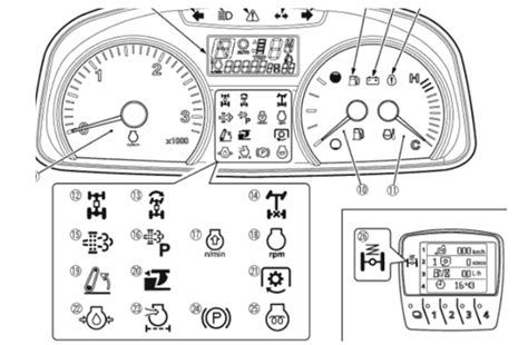 skid steer light symbols|kubota skid steer dashboard symbol.